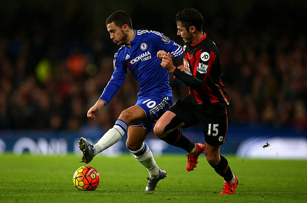 每一场比赛 每一场比赛